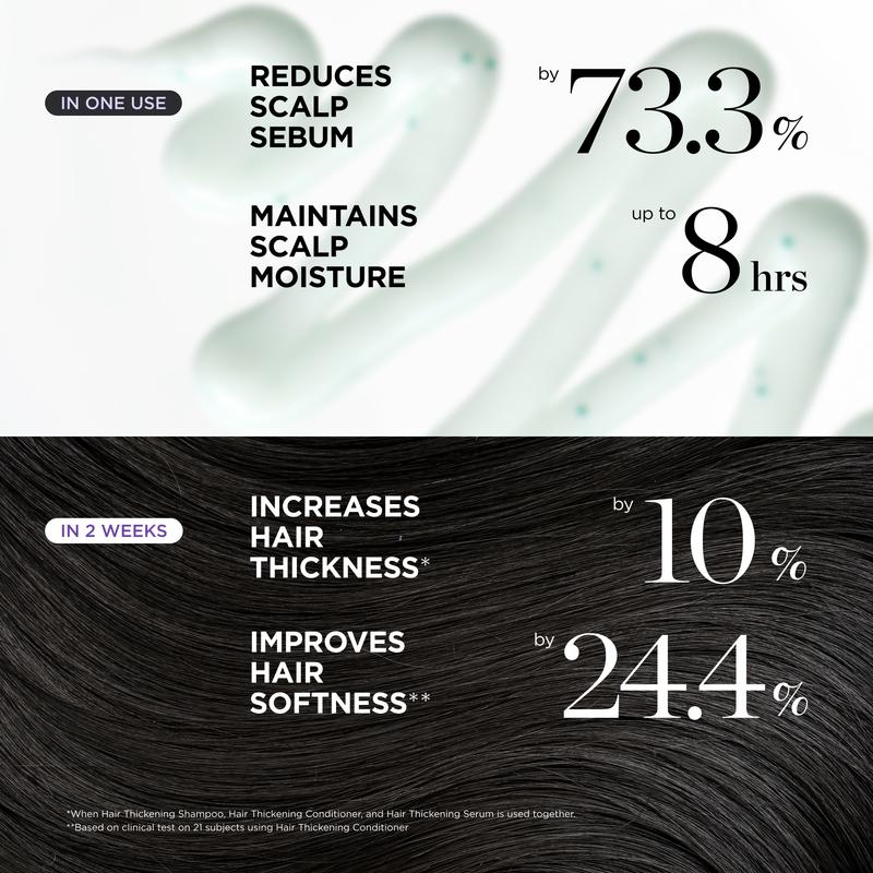 Korean Hair Thickening Shampoo