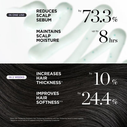 Korean Hair Thickening Shampoo